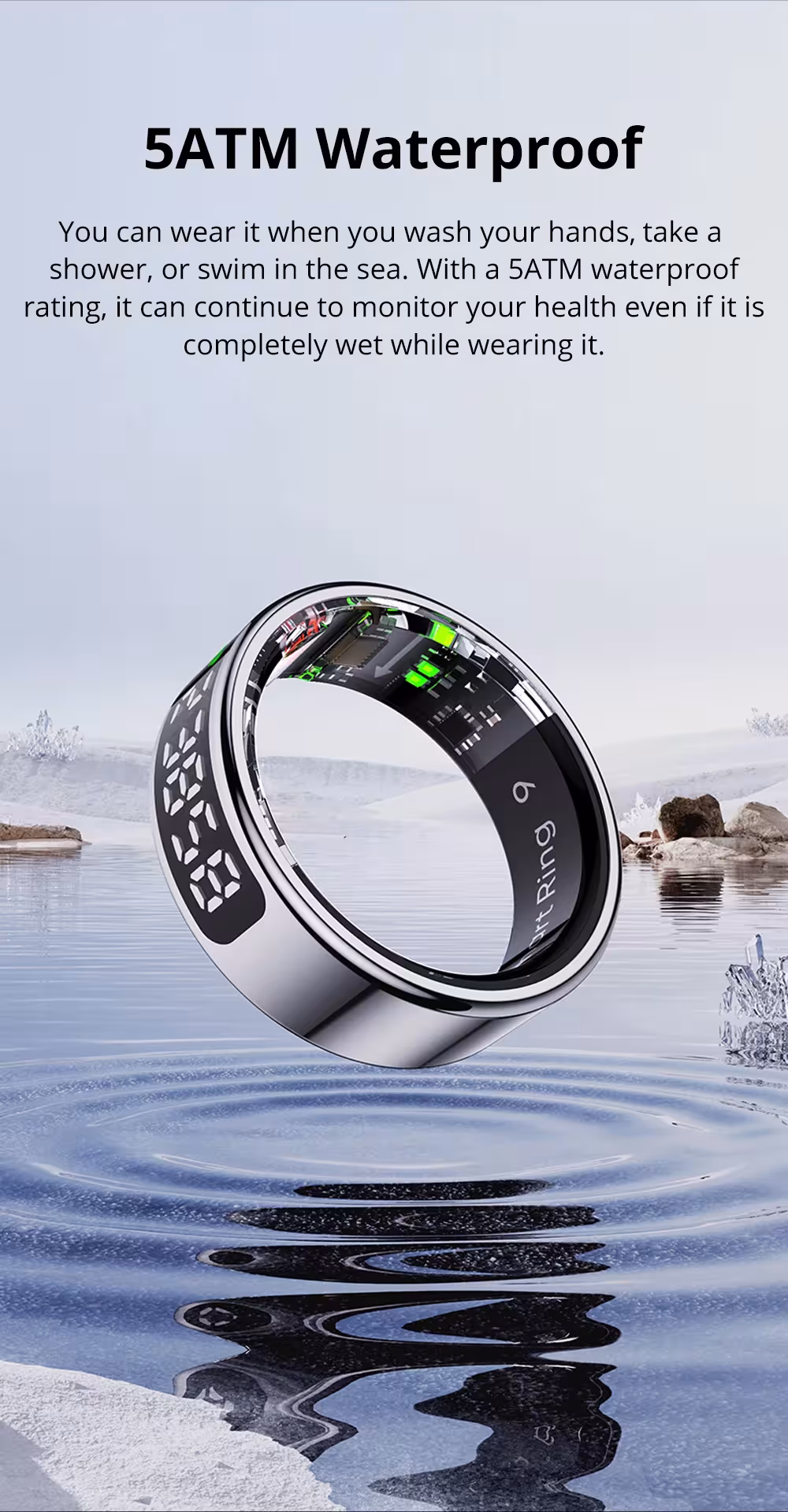 anillo inteligente con pantalla