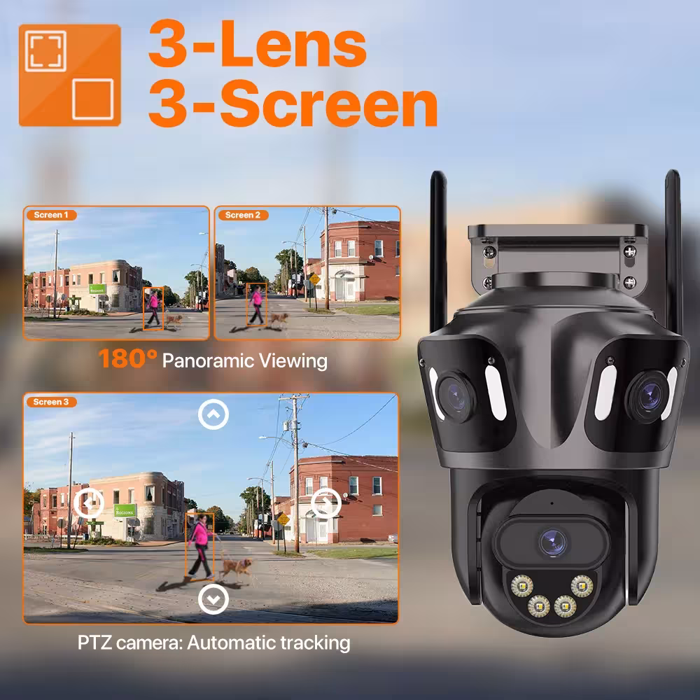 fotocamera IP a tre schermi