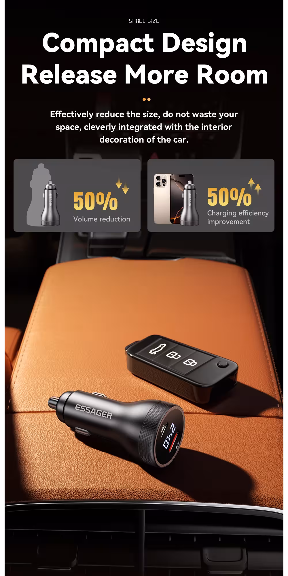 chargeur rapide pour voiture USB C