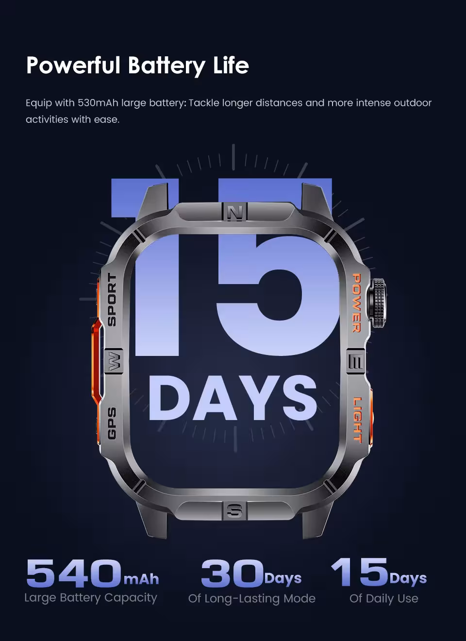 smartwatches with GPS compass