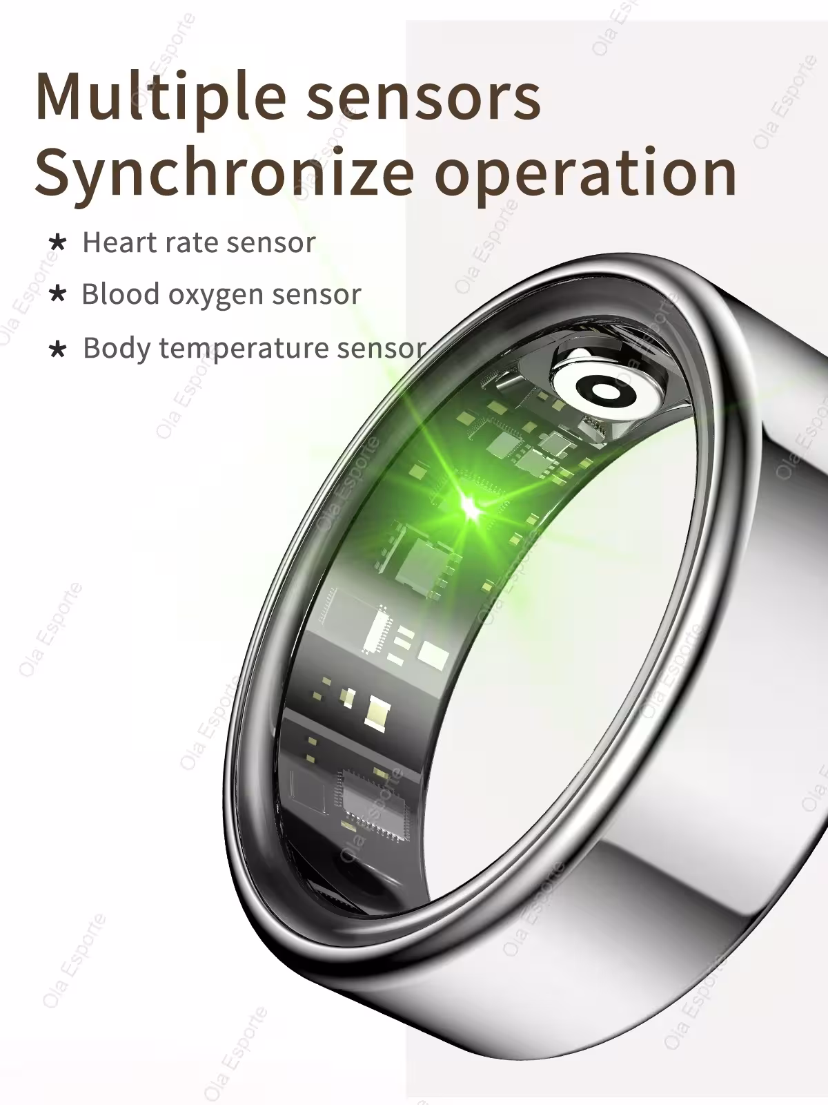 monitor cardiaco da indossare