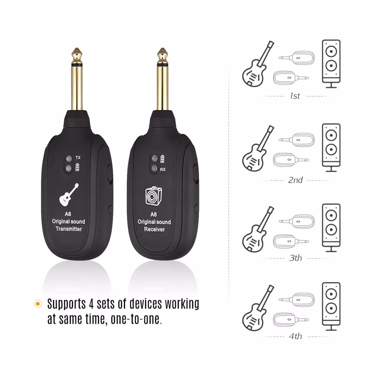 bevielis gitaros sistema