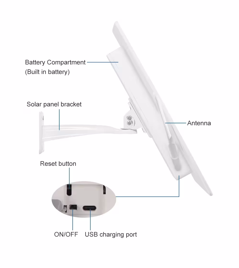 solar WiFi Verstärker