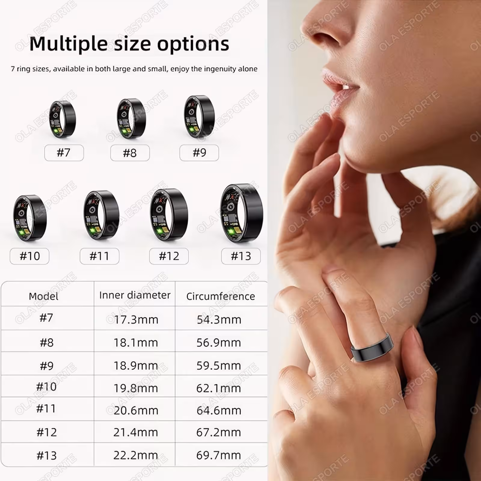 bague intelligente pour la mesure de la pression artérielle
