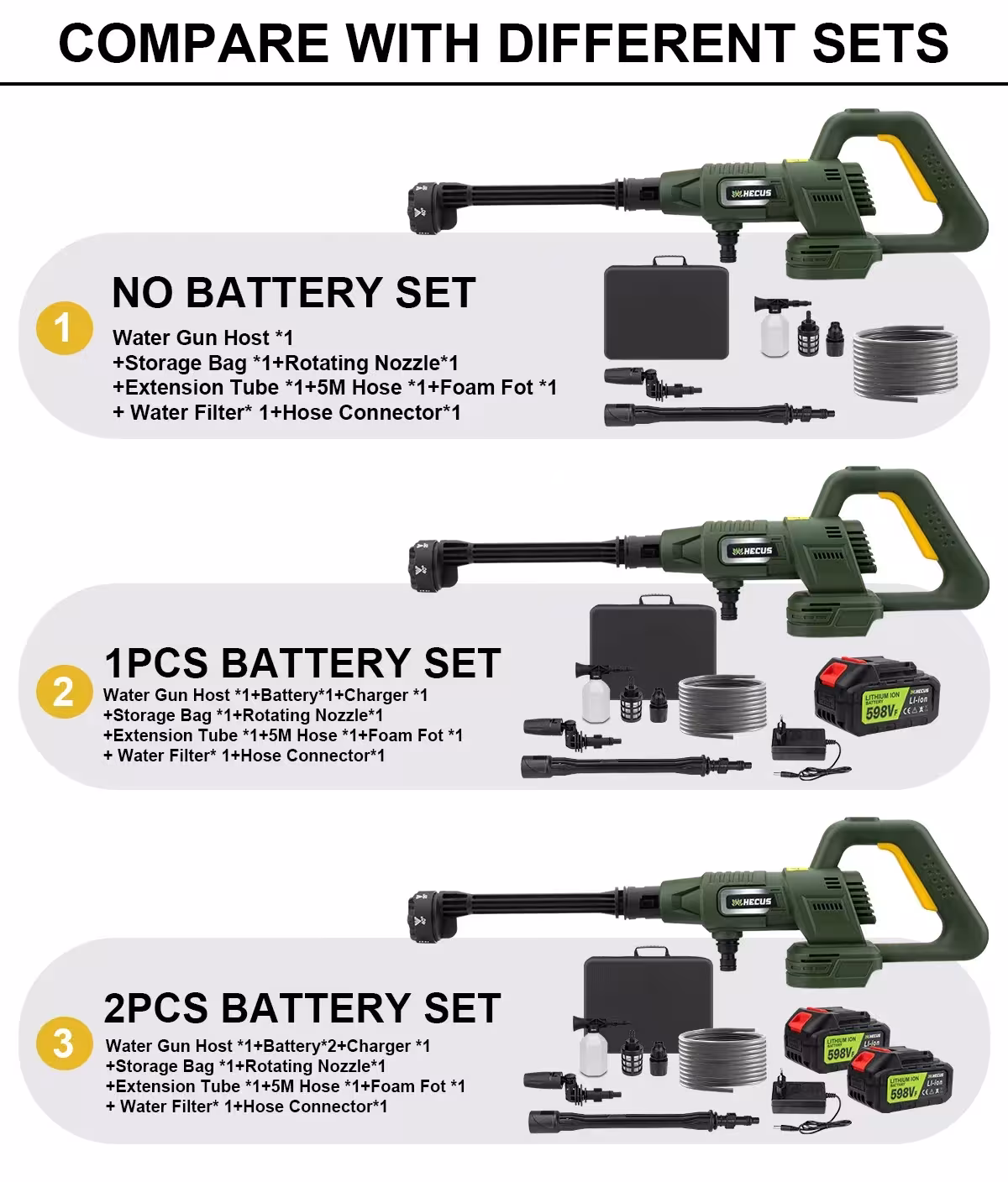 electric high-pressure washer