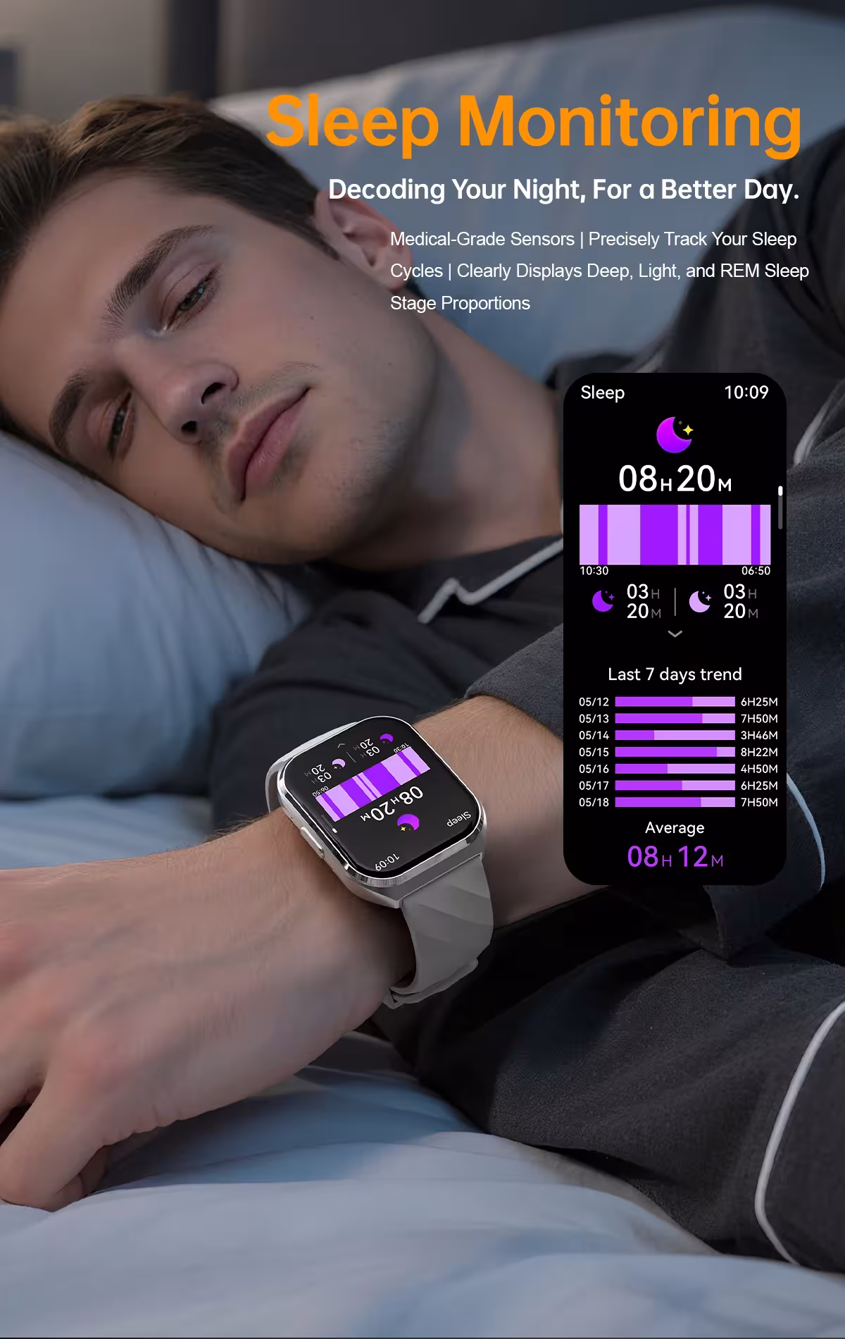 orologio intelligente per gli uomini