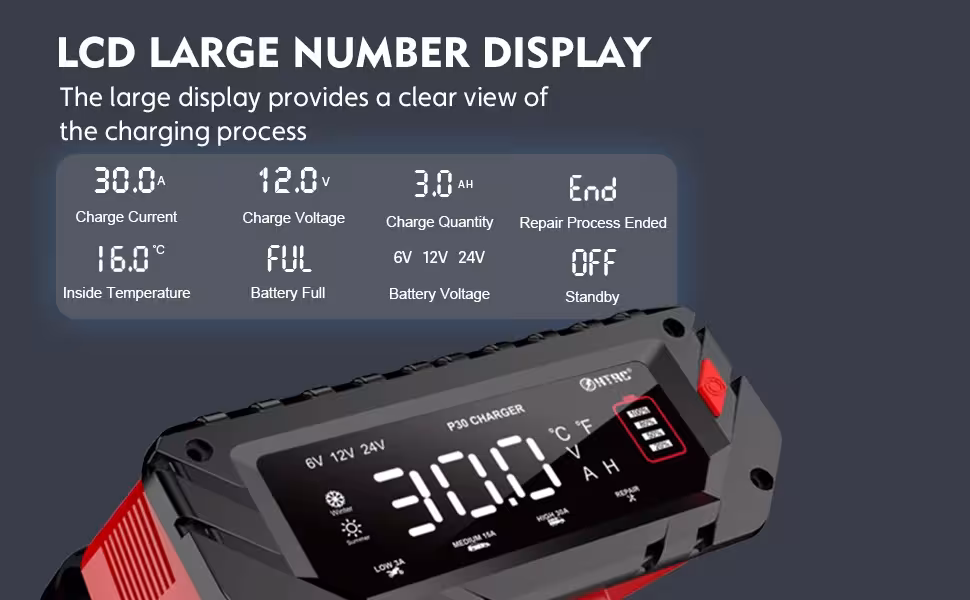 Motorcycle battery charger