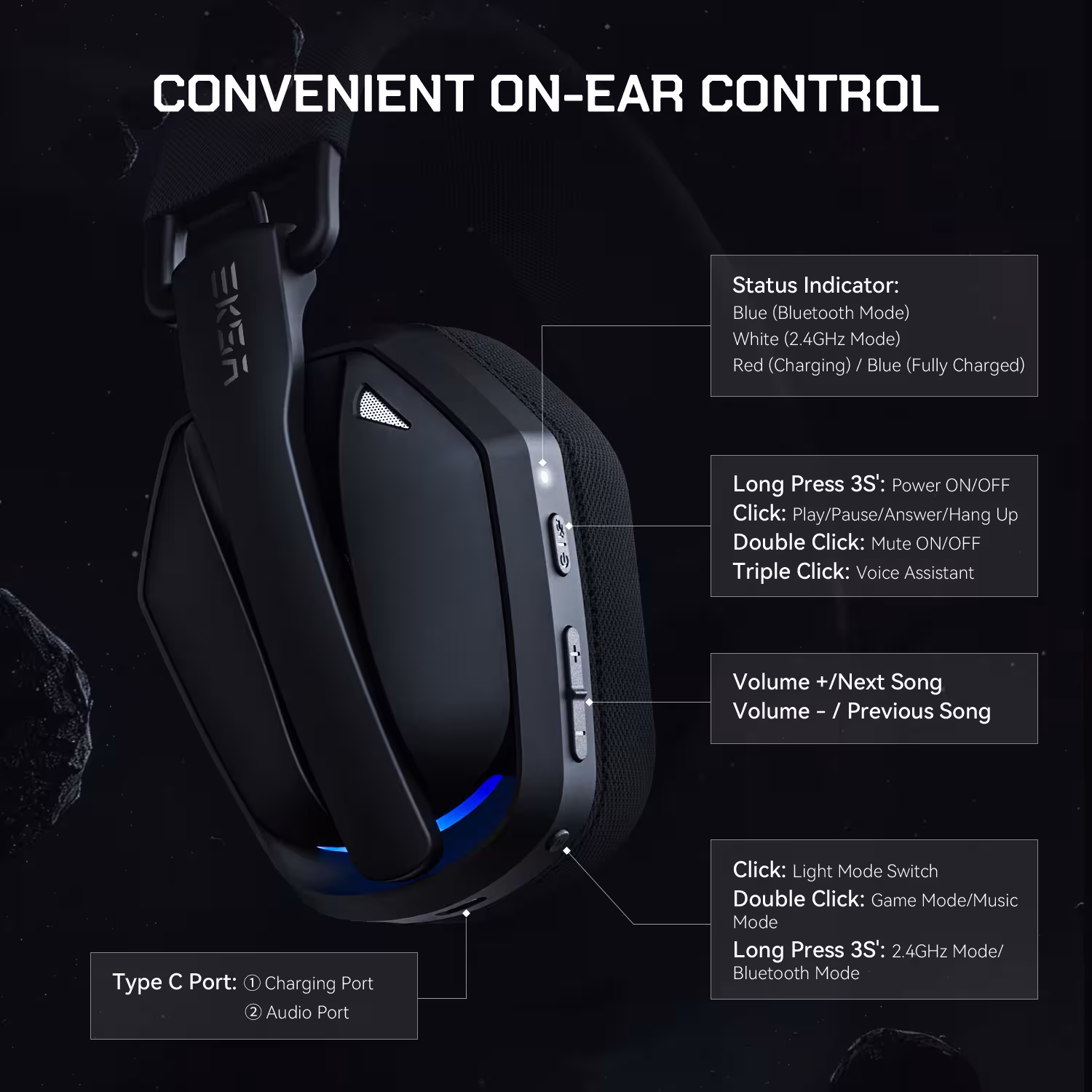 casques de jeux sans fil