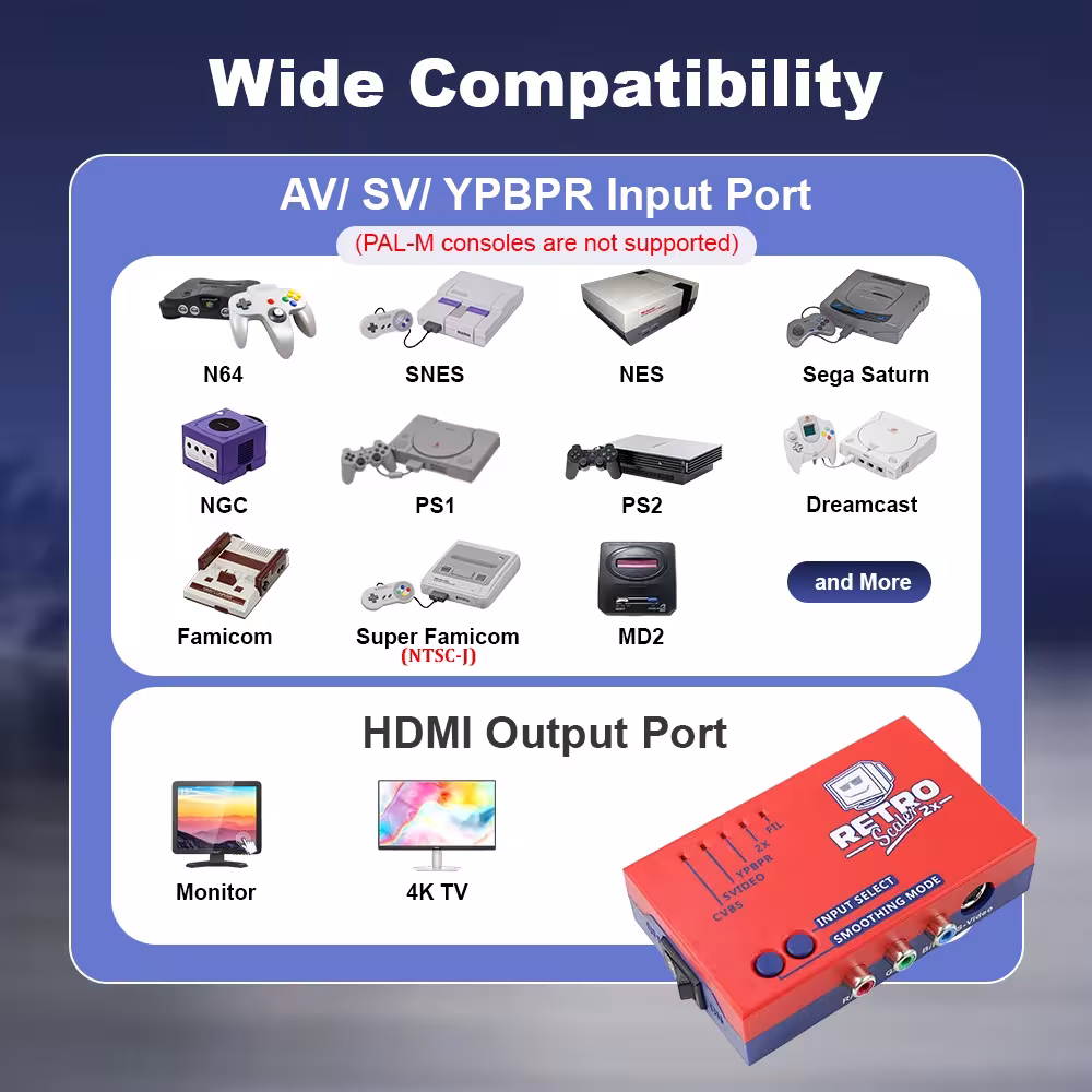 AV to HDMI converter retro