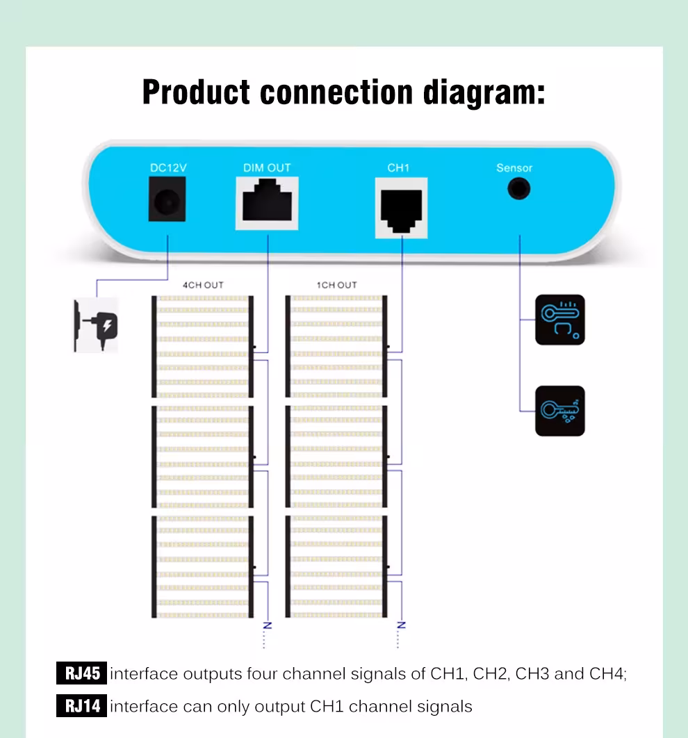 smart plant light controller