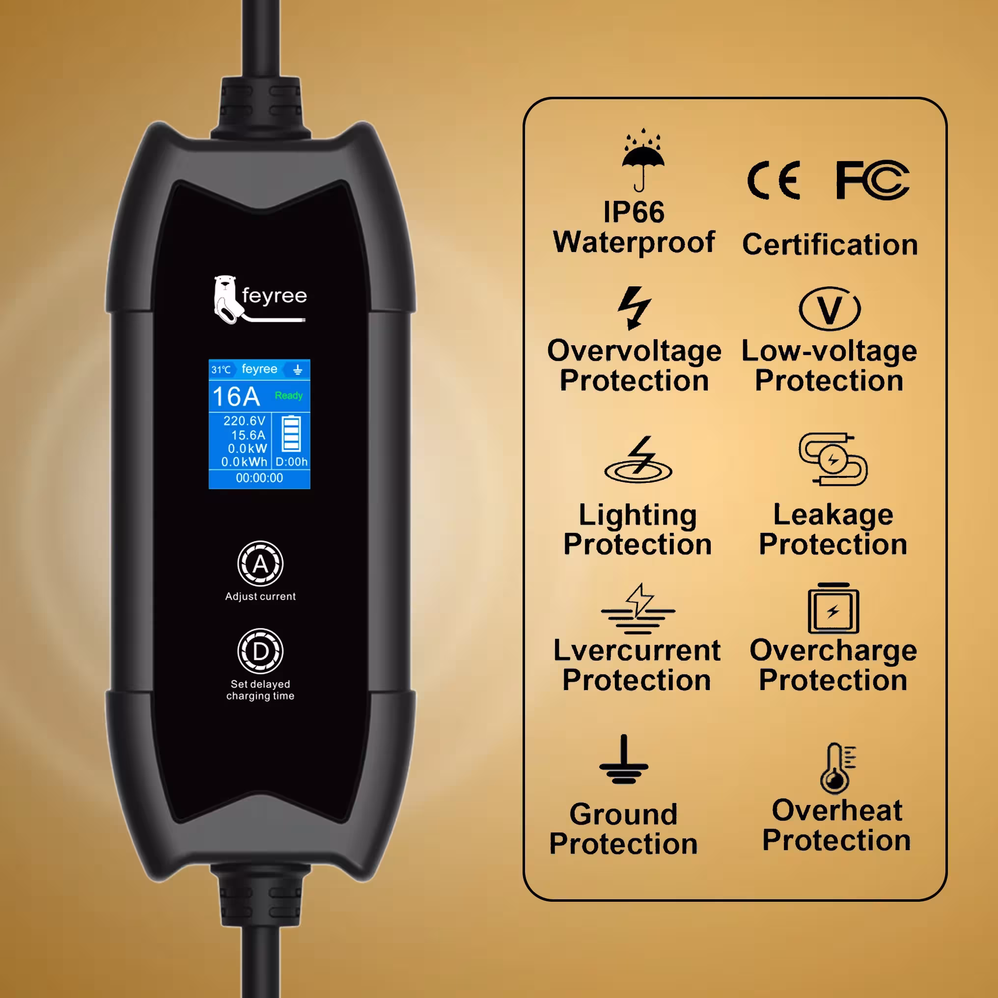 chargeur portable pour voiture électrique