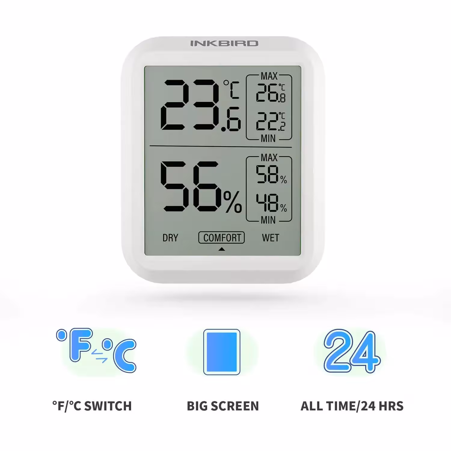 temperature and humidity counter