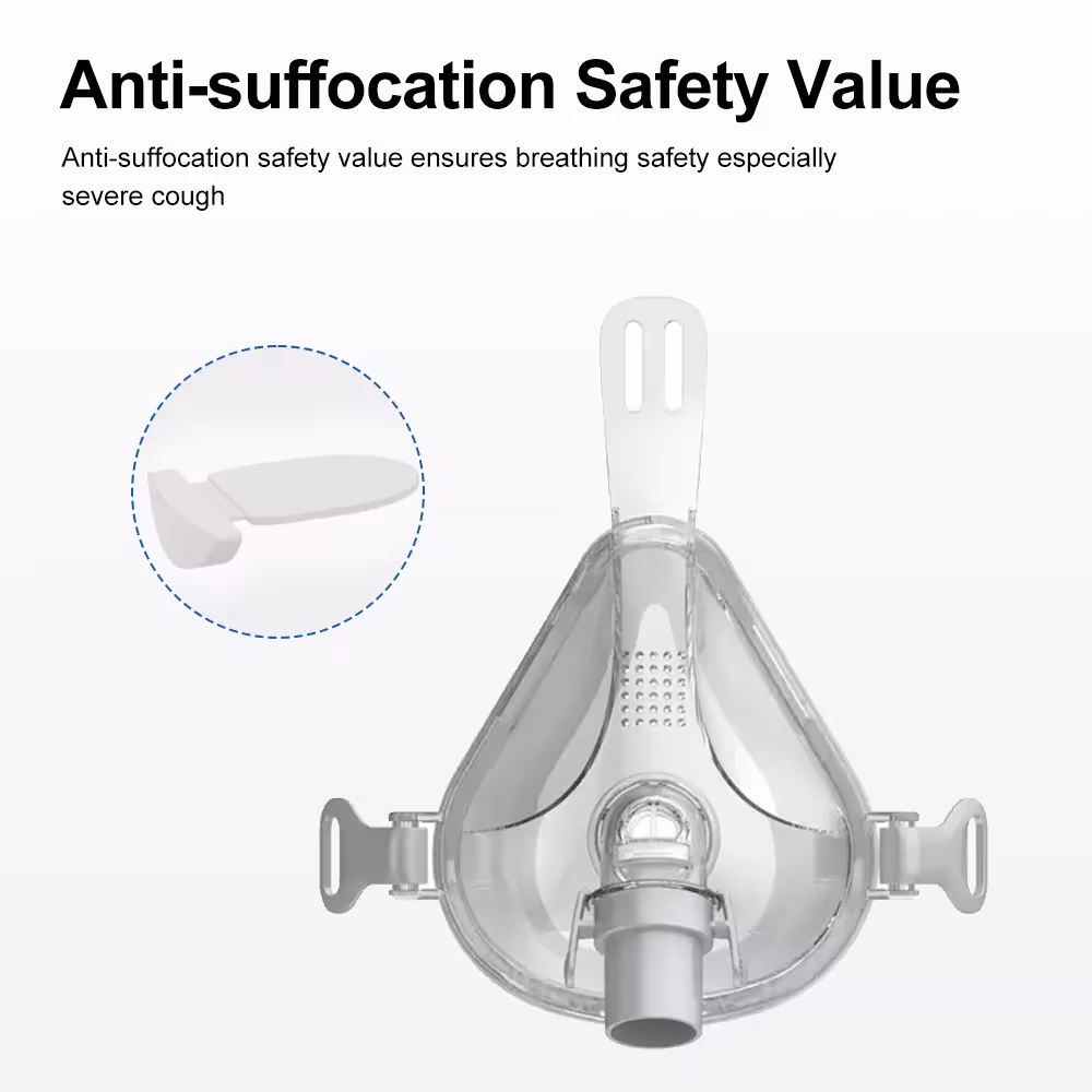 Mascarilla facial CPAP para apnea del sueño