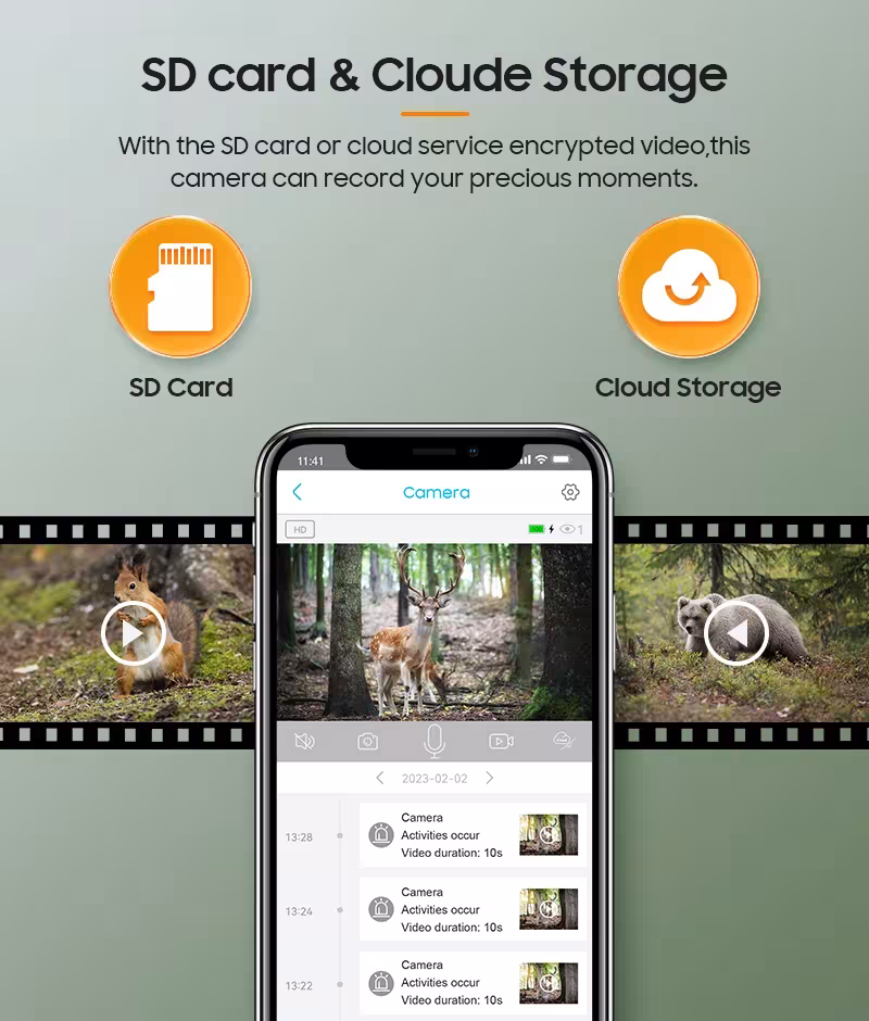 saulės energija wireless saugos kamera