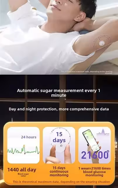 sensor de glucosa para el monitoreo de azúcar