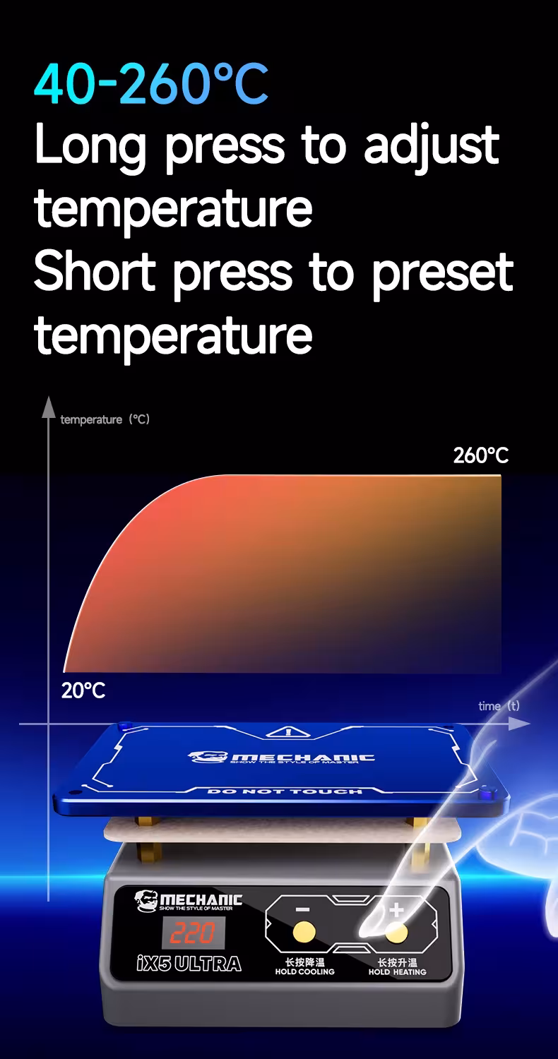 motherboard heating platform