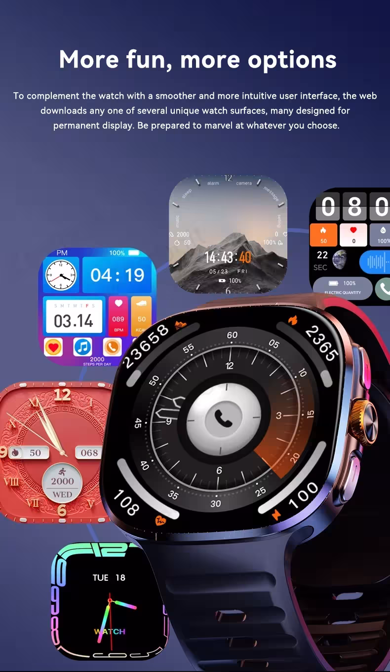 orologio intelligente 4G 5G