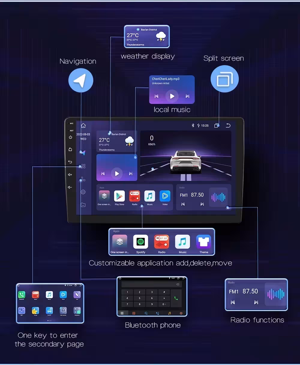 Android Autoradio für Ford