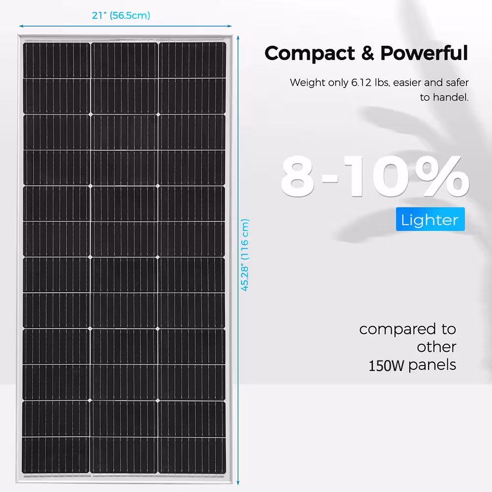 módulo solar 150W 18V