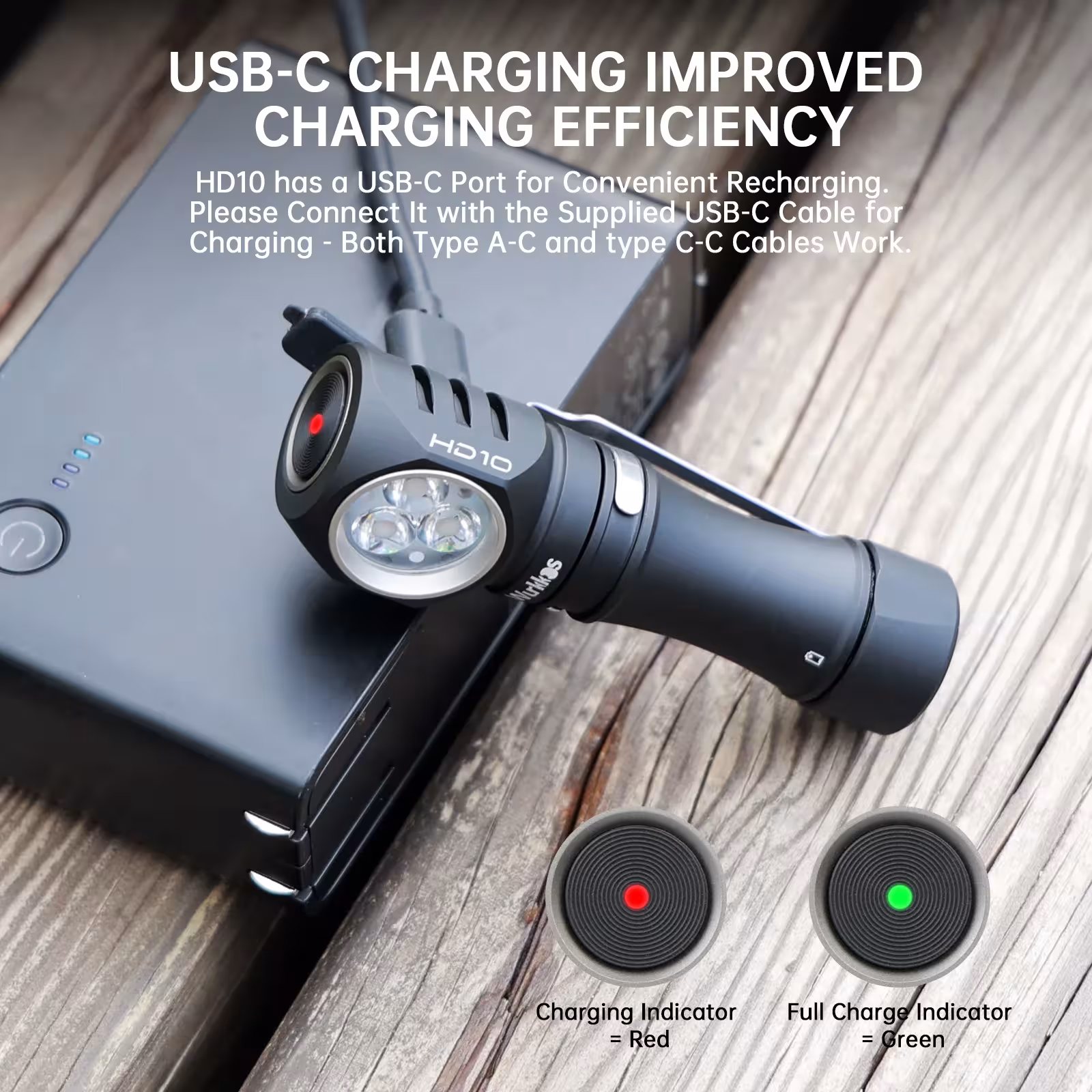 kaišalinis žibintuvėlis USB-C