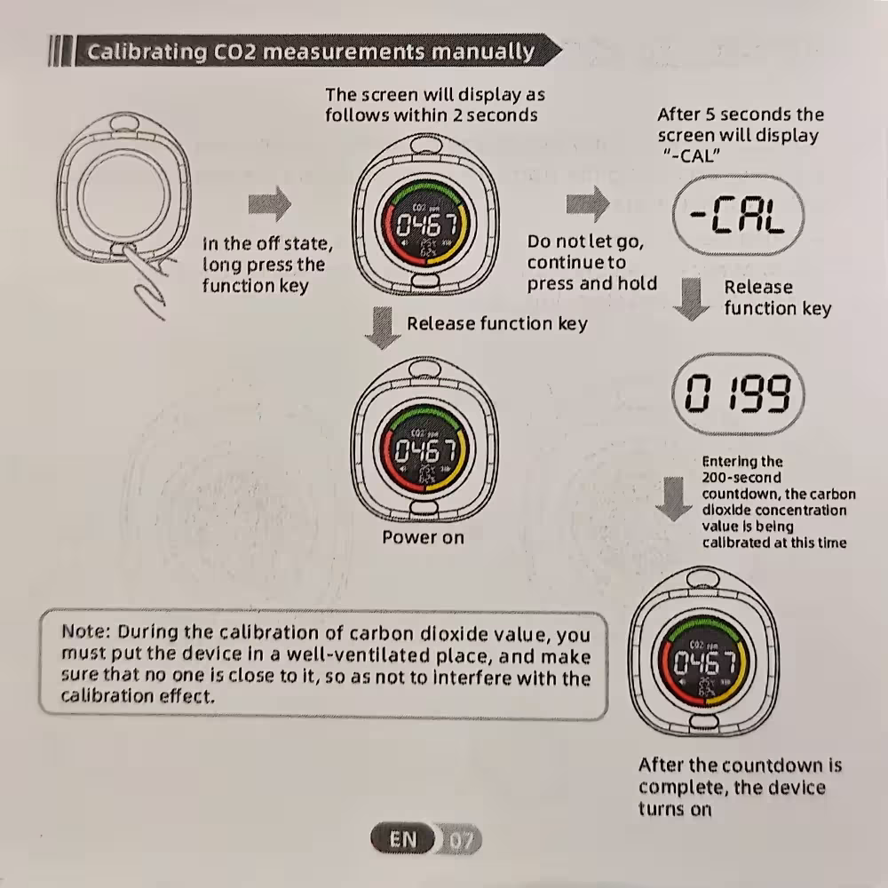 CO ir CO2 detektorius