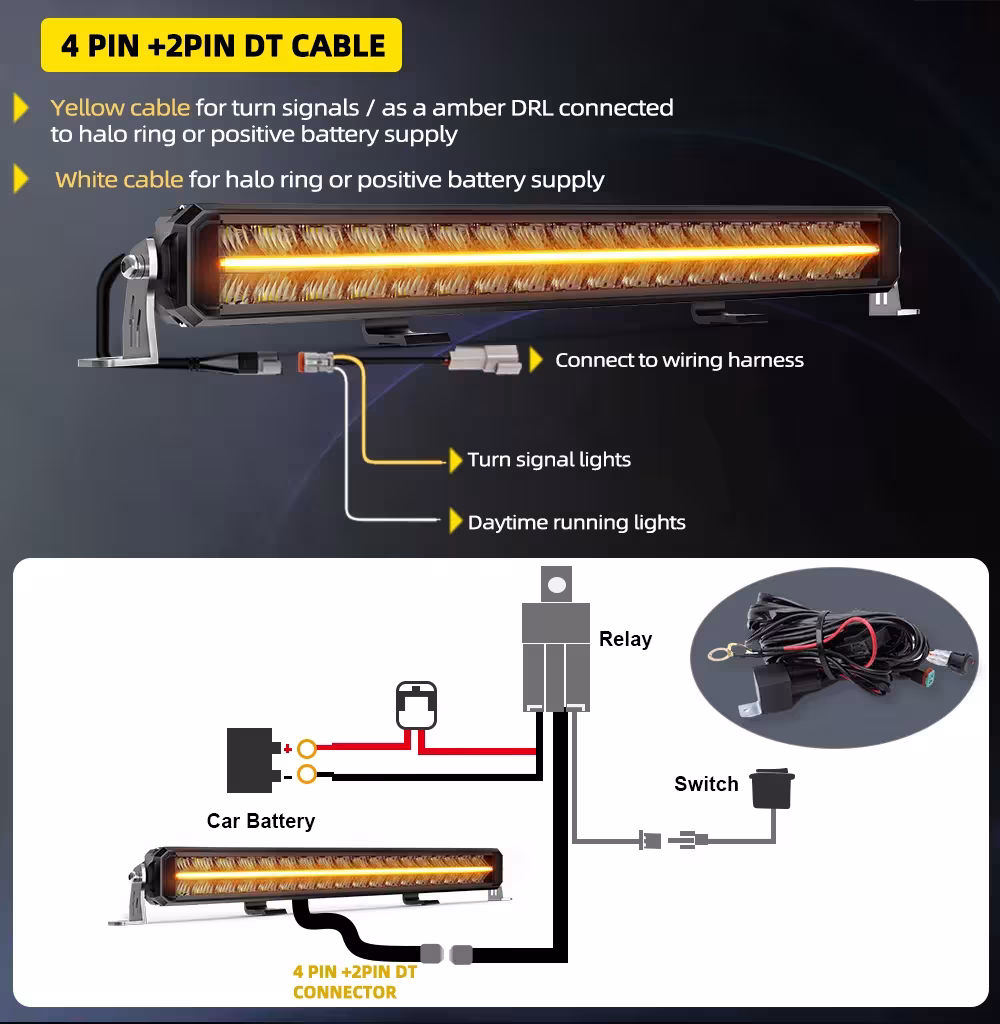 Phare LED pour VTT