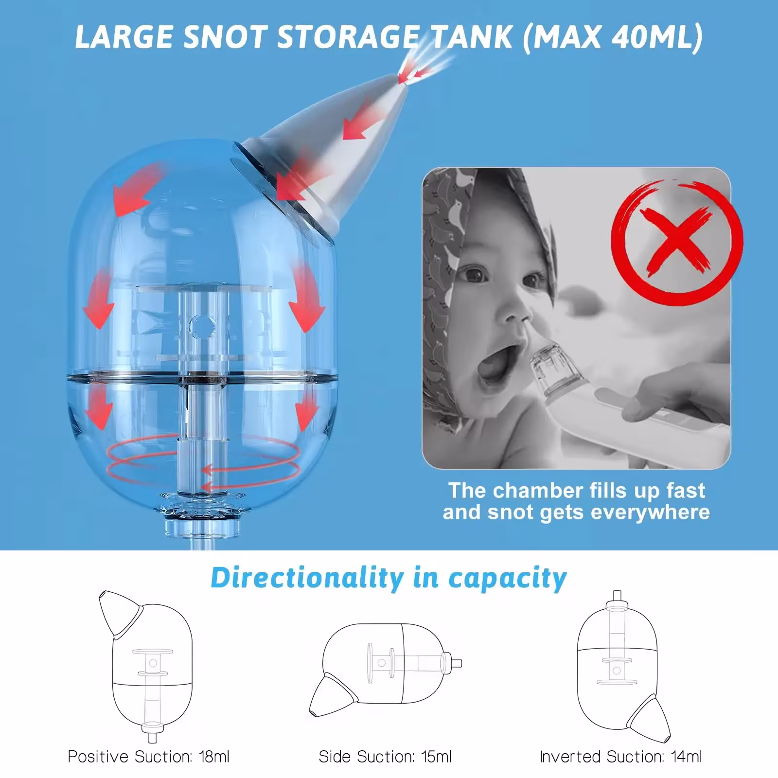 electric nasal purge