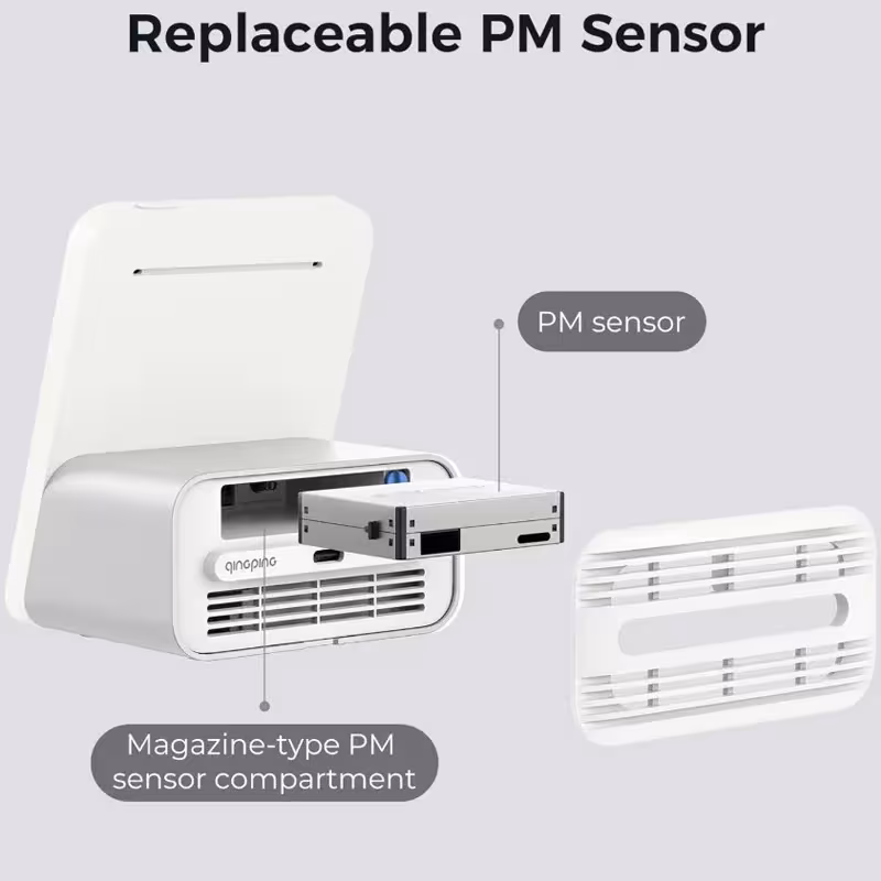 air quality monitor PM2.5