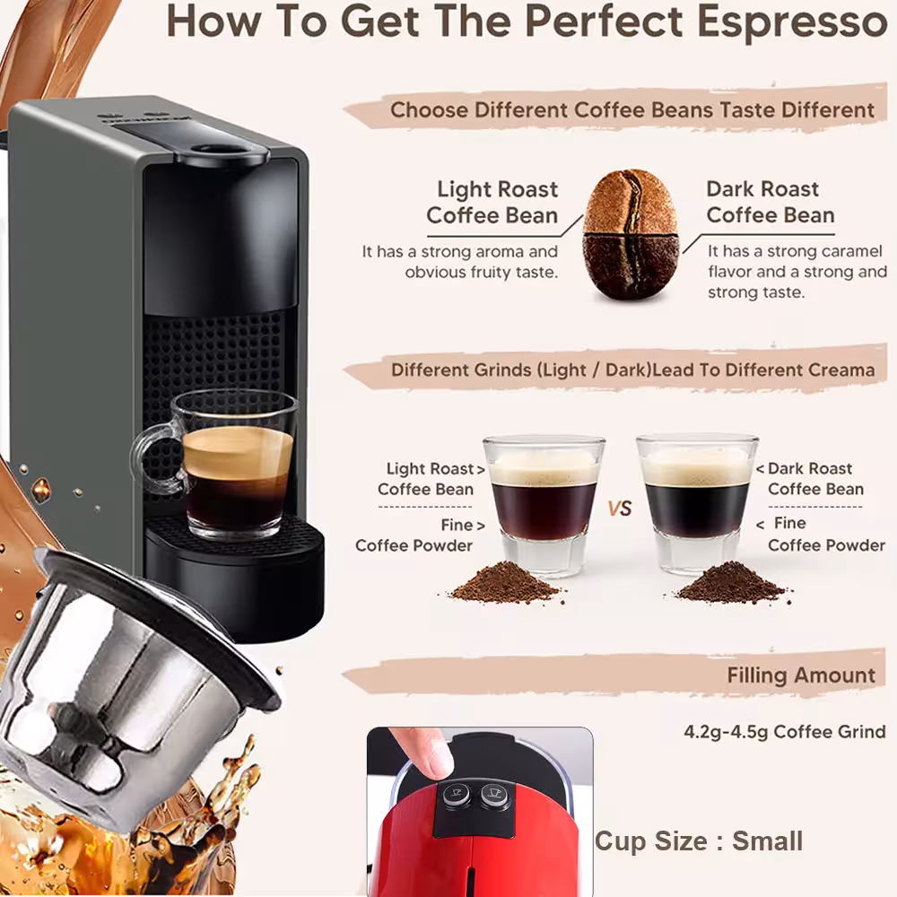 Nespresso pakartotinai naudojama kapsulė