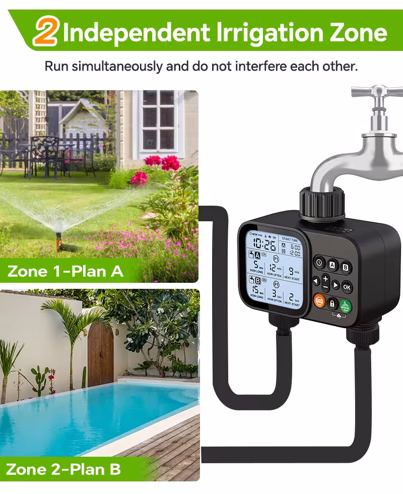 automatic watering timer