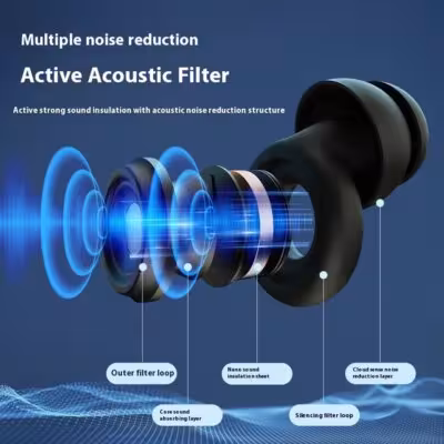 Tappi auricolari di riduzione del rumore 50dB per dormire e lavorare con scatola in silicone