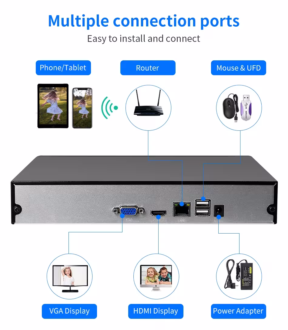 IP CCTV saugos kamera NVR