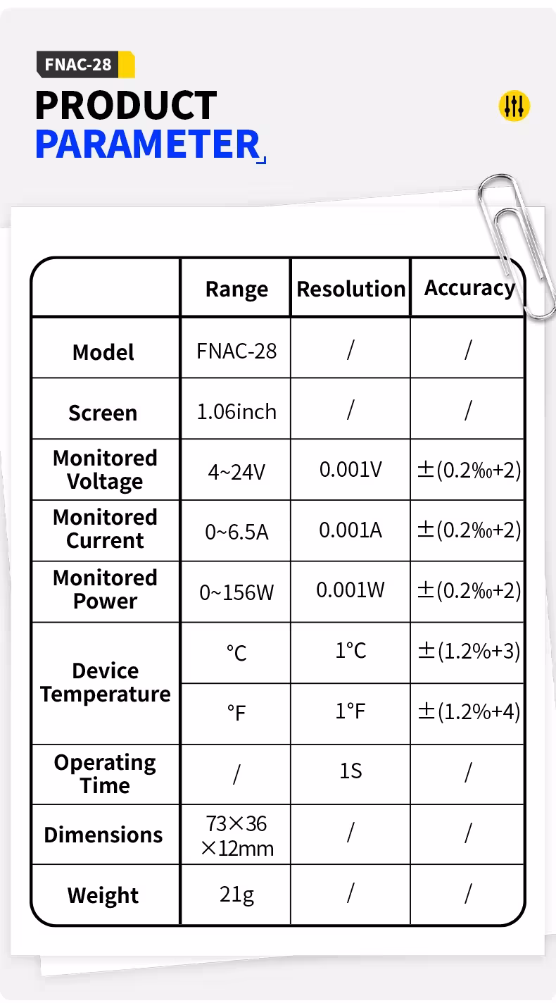 USB Type-C voltmeter tested