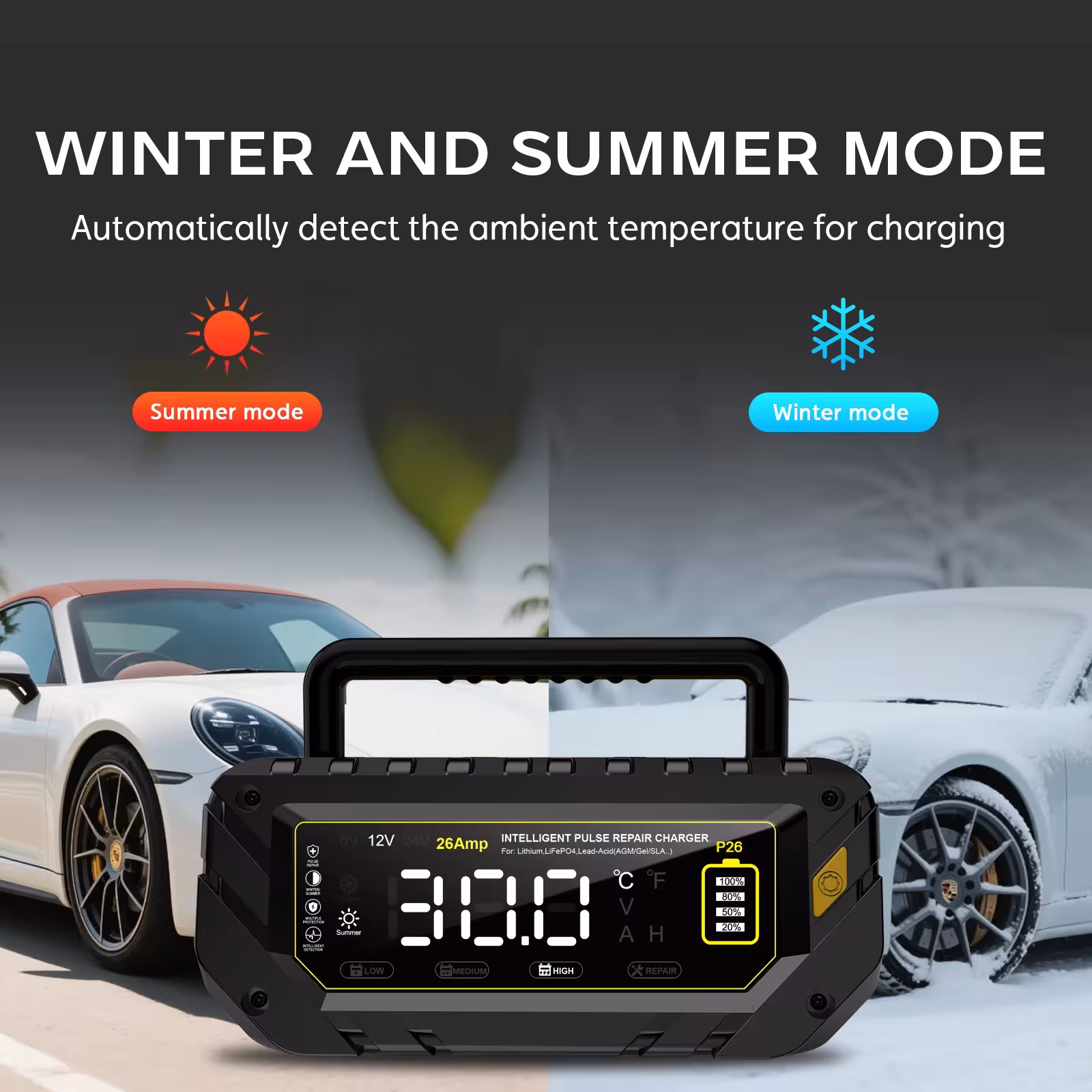 automobilių akumuliatoriaus įkroviklis
