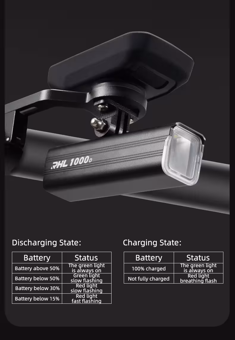 vélo avant LED