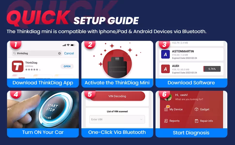 Scanner de diagnostic OBD2