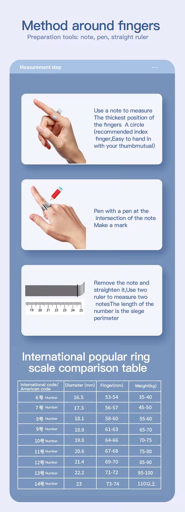 smart ring health monitor