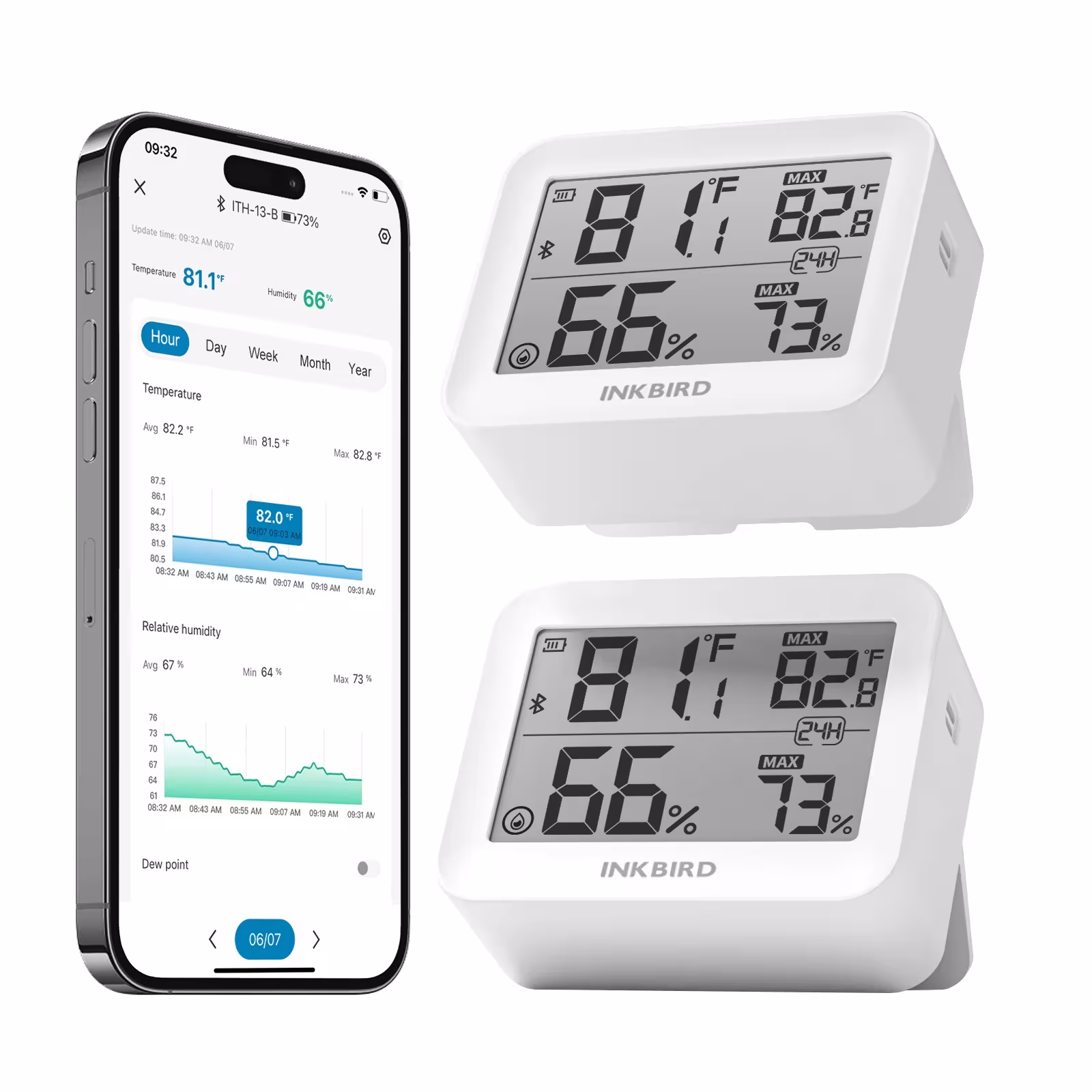 Hygrometr termometru Bluetooth ITH- 13- B