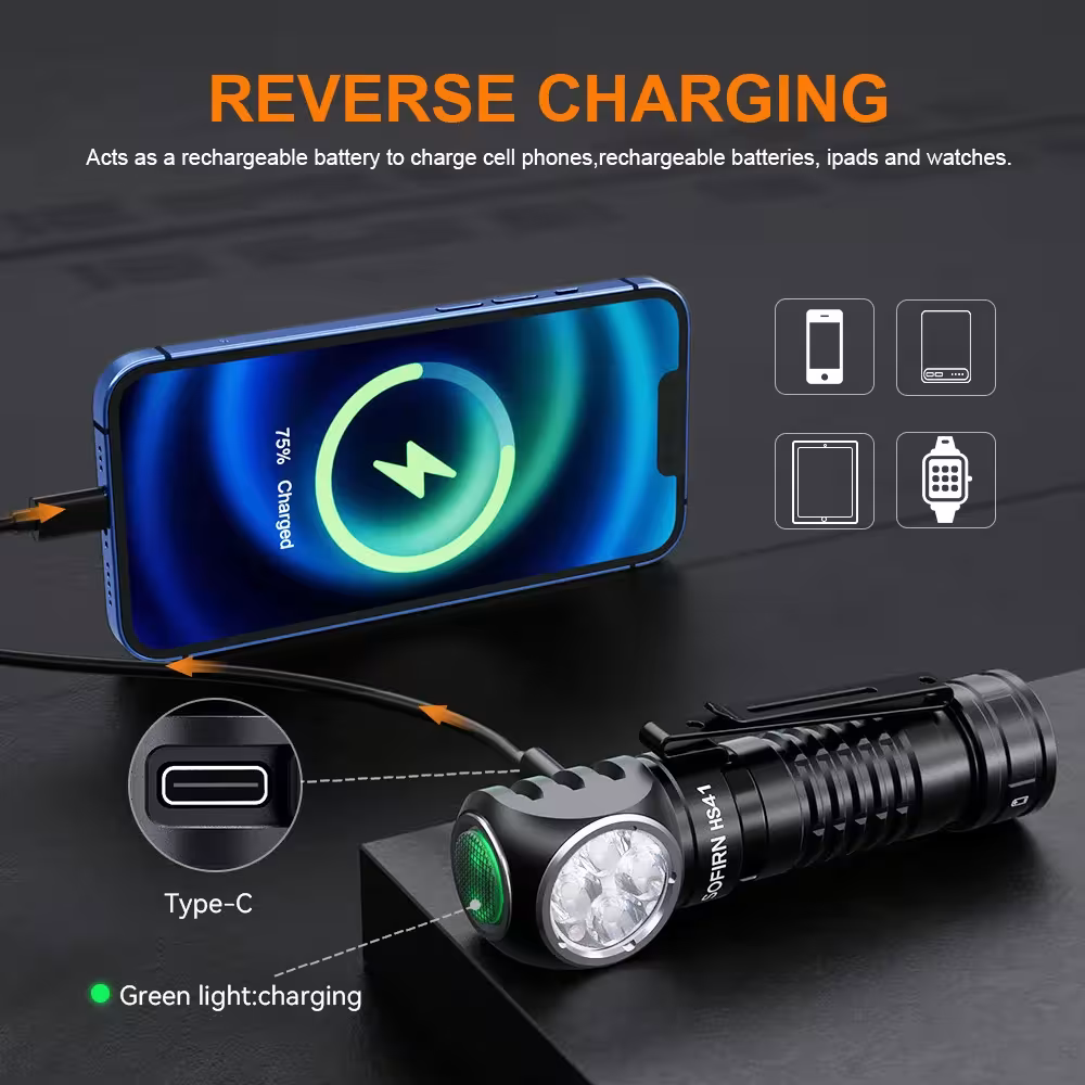 galvos lempa USB C įkraunama