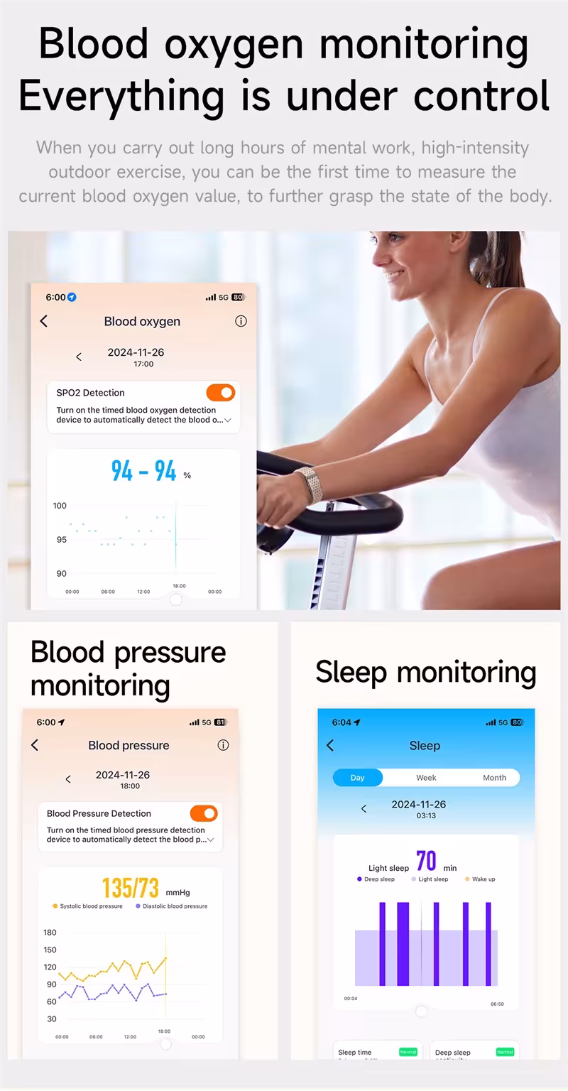 smart horloge moniteur de fréquence cardiaque