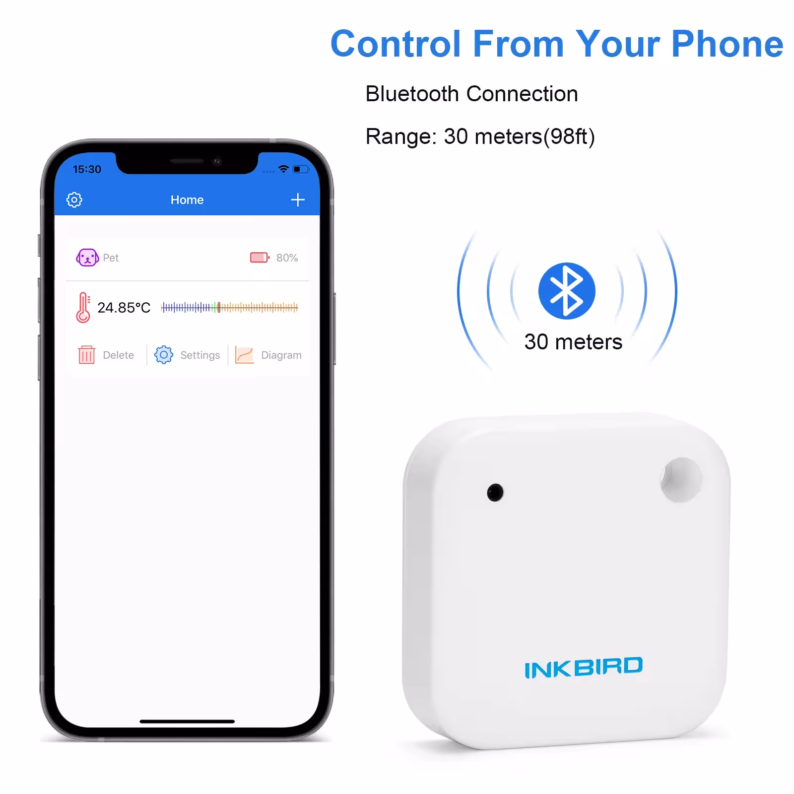 temperature and humidity sensor