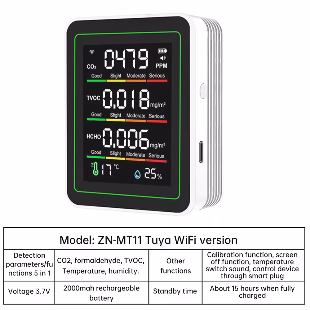 moniteur de qualité de l'air WiFi