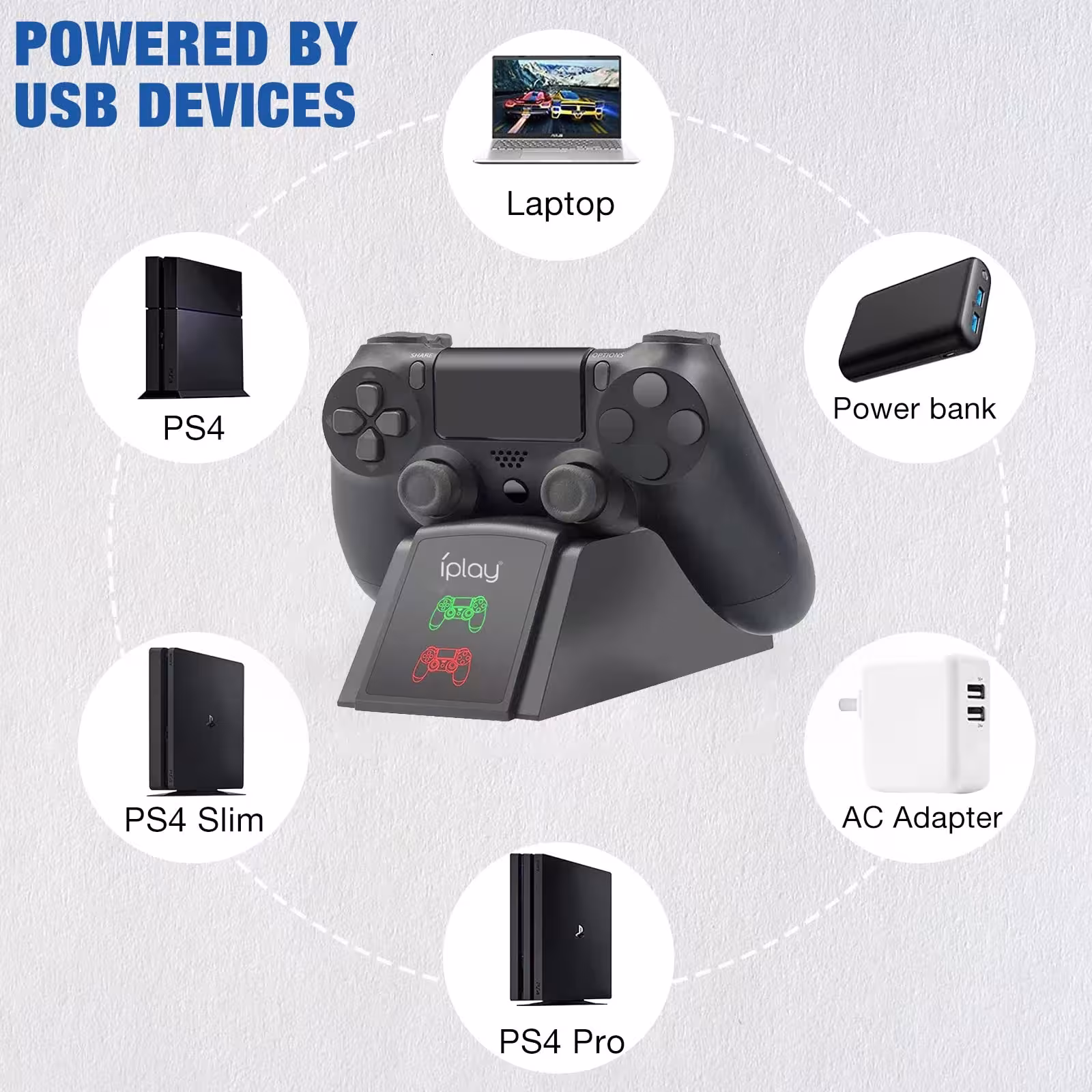 Parada de carga del controlador PS4