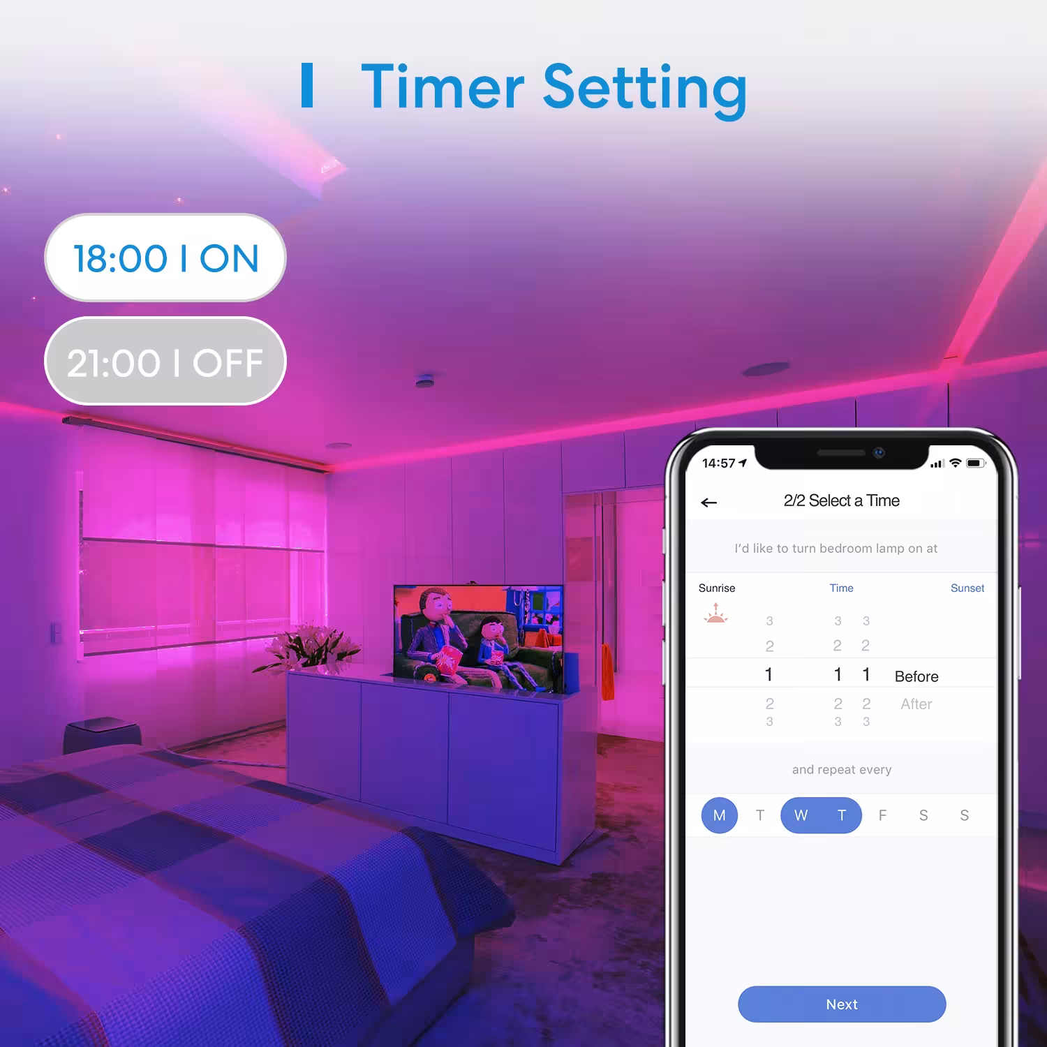 ruban LED intelligent WiFi