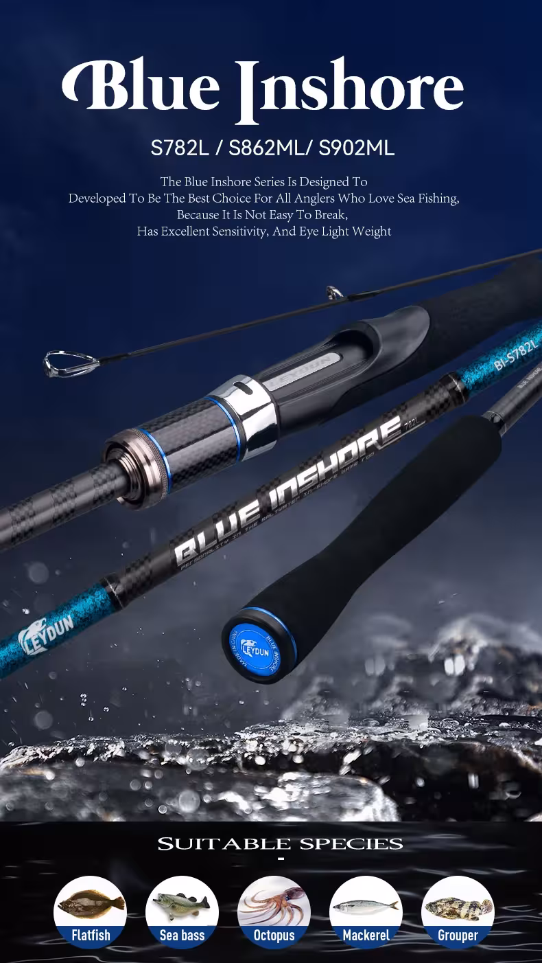 fishing line