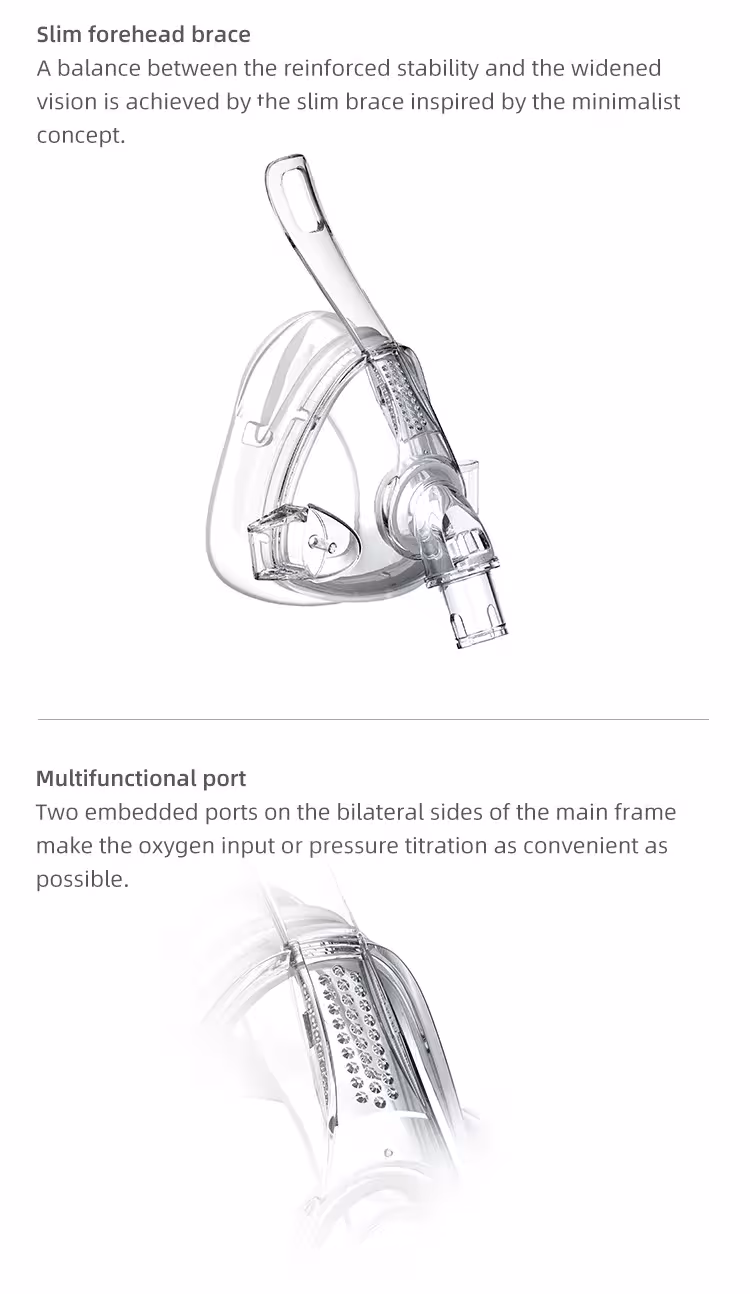 CPAP Masque plein visage
