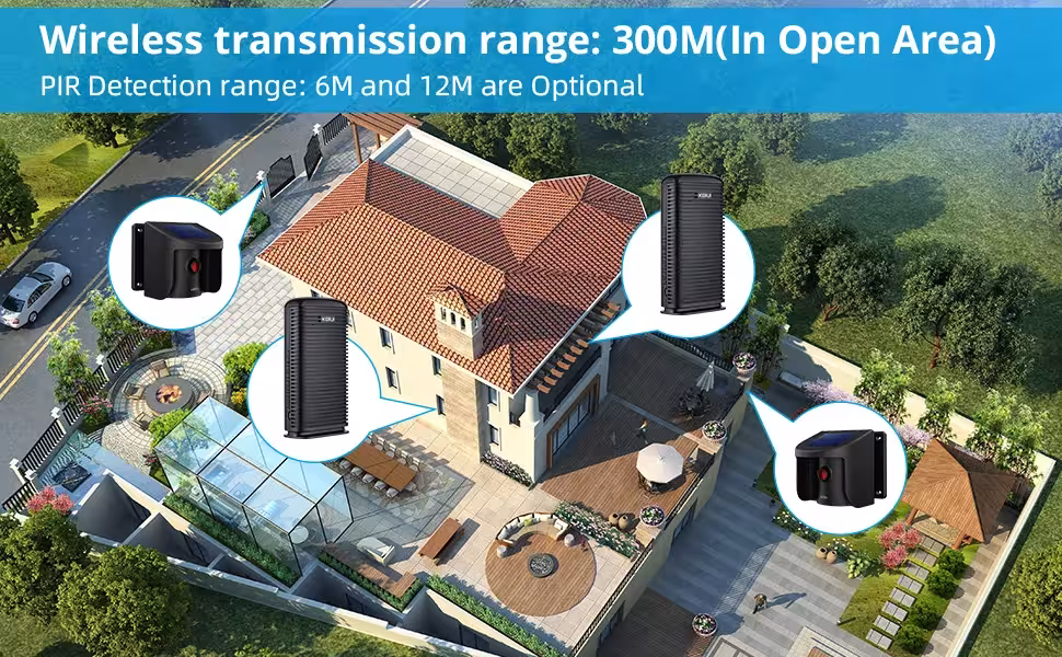 bevielė saugumo sistema judesio sensor
