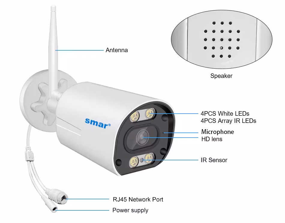 sistema de videovigilancia WiFi