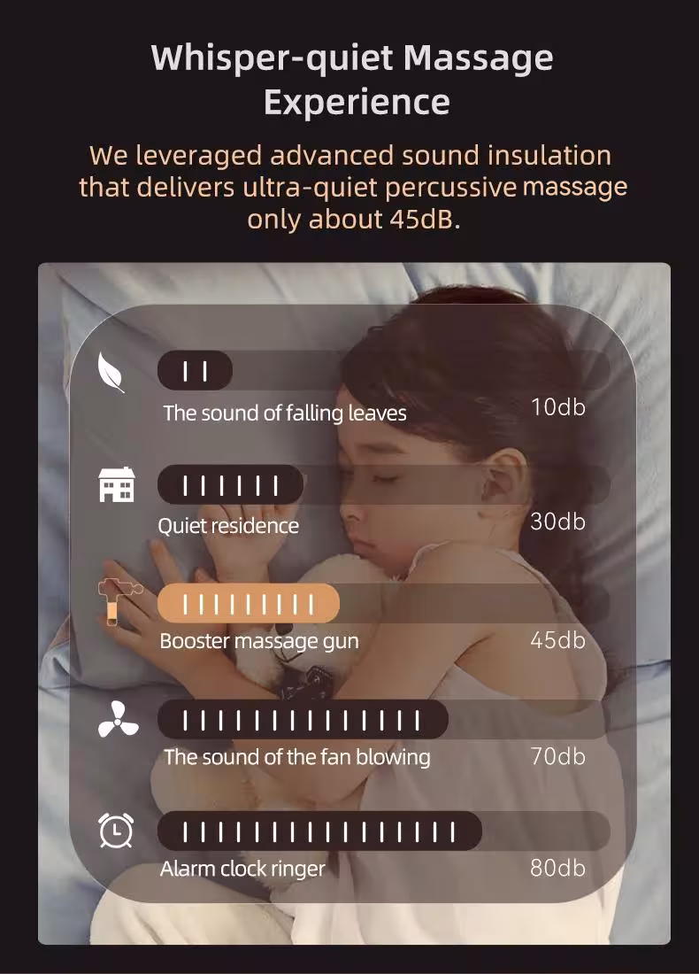 professional massage gun