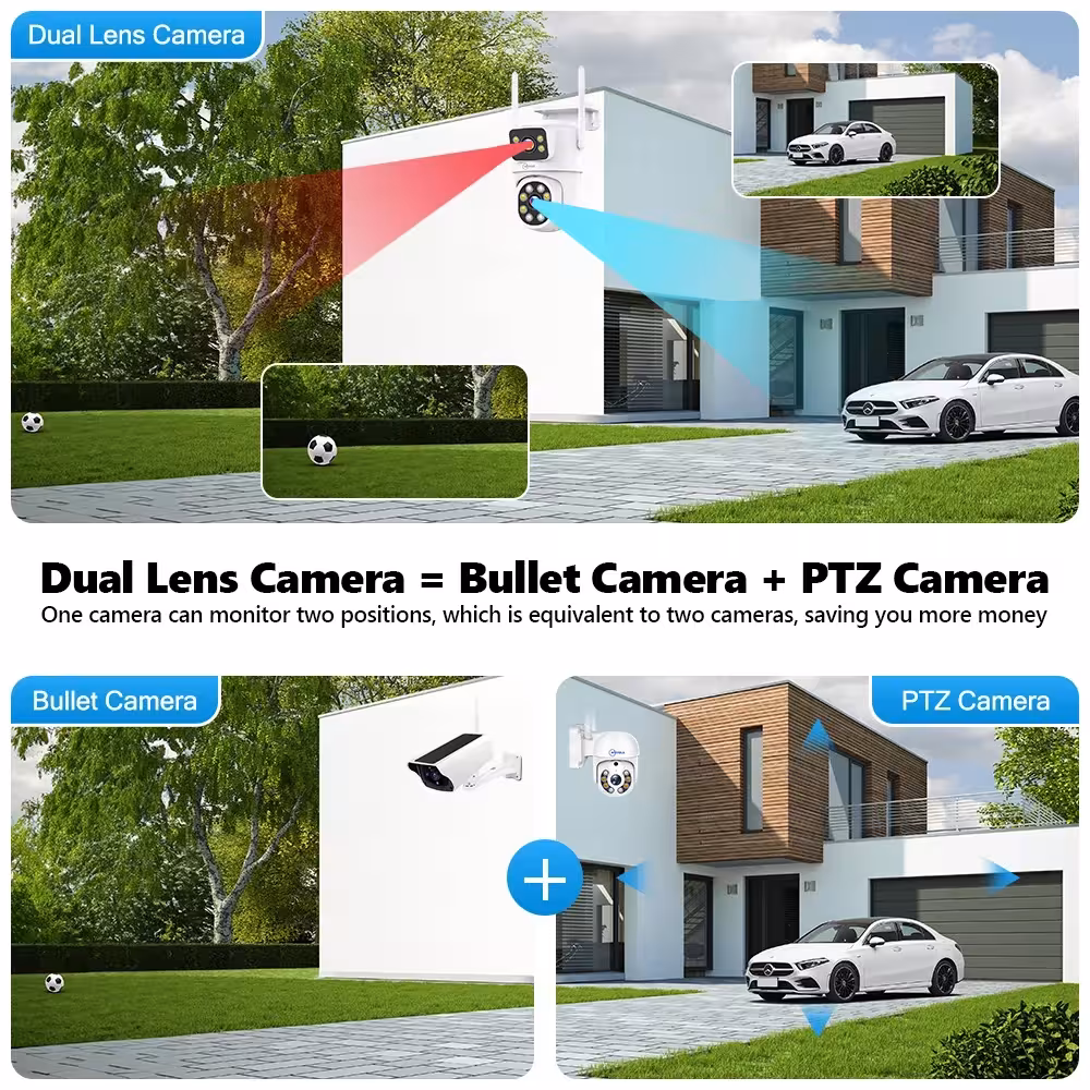 bevielė CCTV saugumo sistema